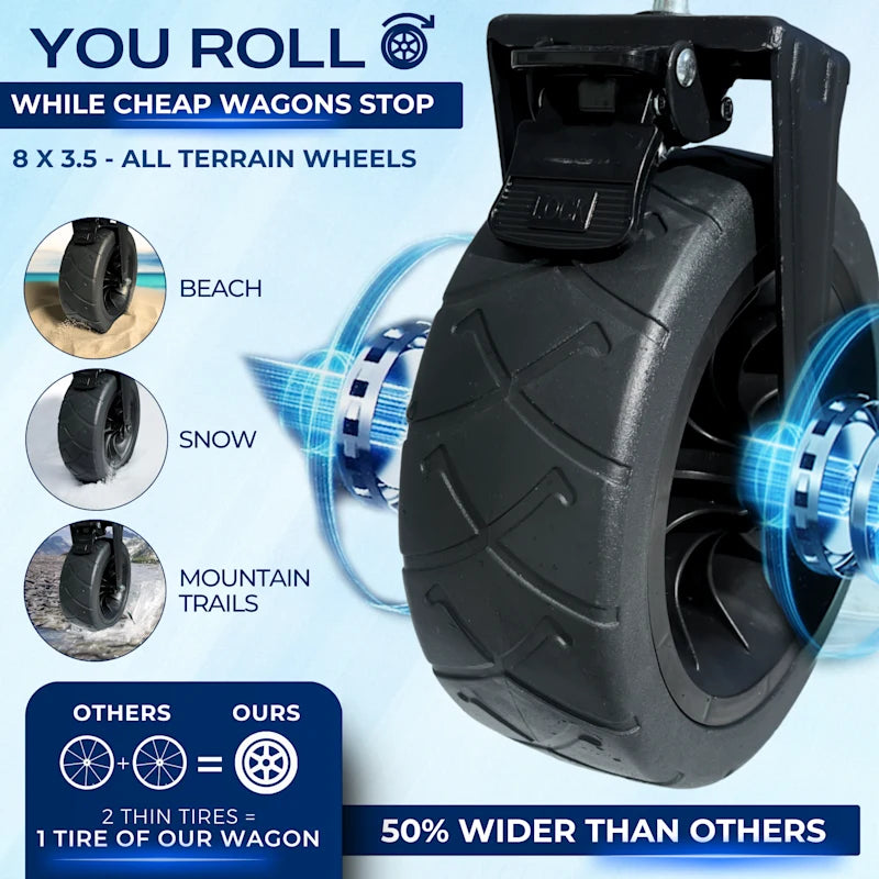 350LB Foldable Wagon Cart with Extra Large Wheels